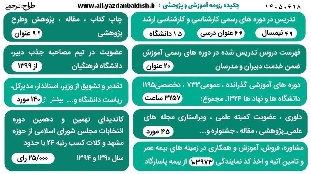 چکیده رزومه من تا 14050618